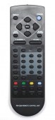 RM-C220